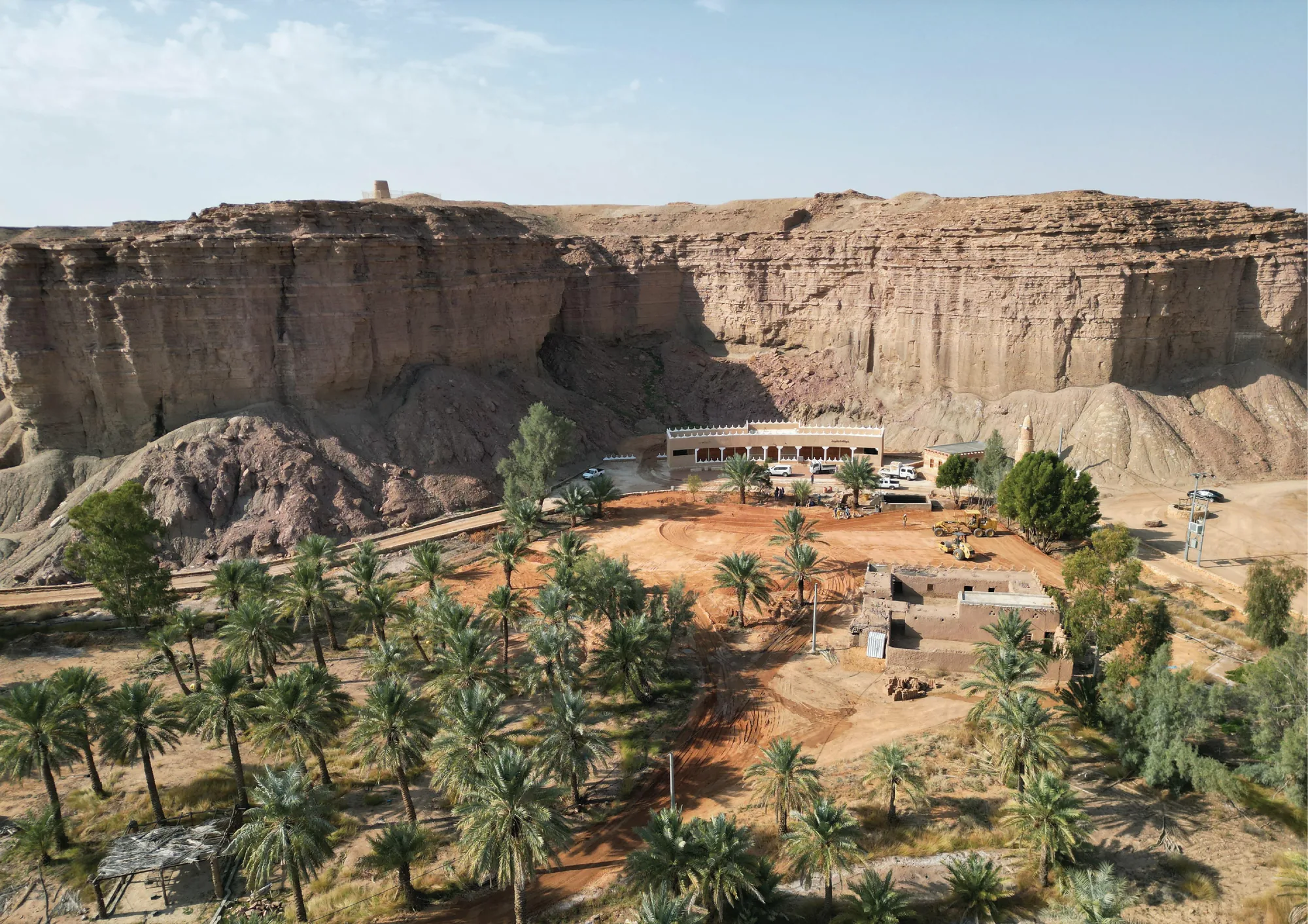 Qassim Region Project Overview